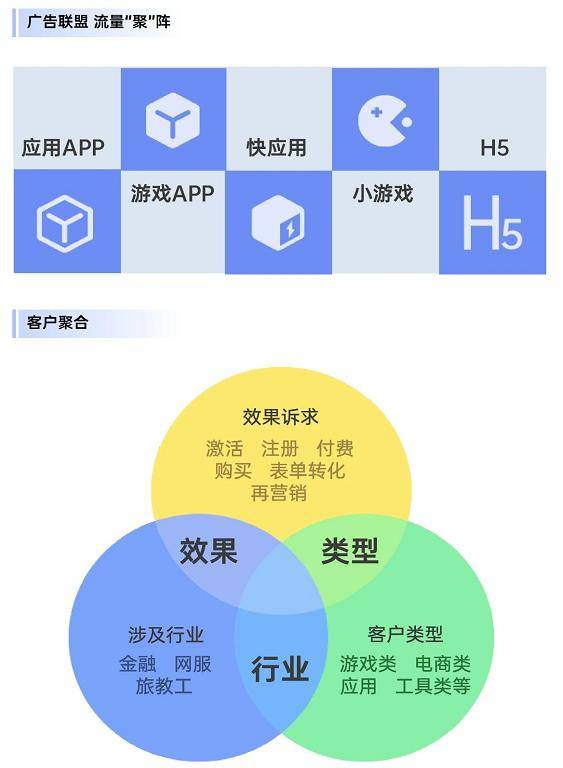 抓码王自动更新,抓码王自动更新与仿真技术方案的定制实现——探索未来技术前沿,数据驱动计划_WP35.74.99