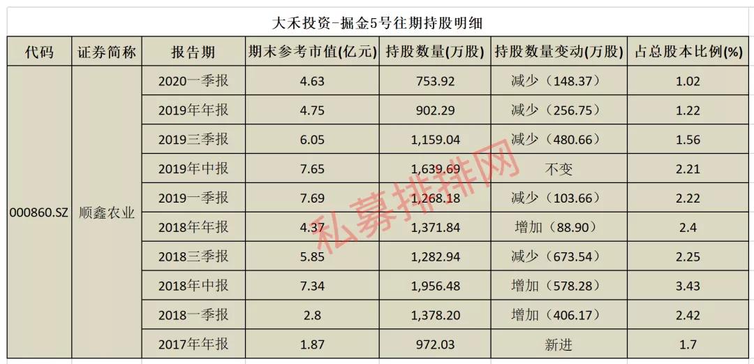 一码一肖100准确,一码一肖，揭秘精准预测背后的秘密与经典解释落实,专业说明评估_粉丝版56.92.35