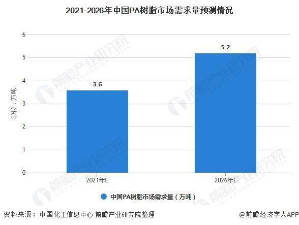 新澳2025最新资料