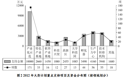 新奥最快最准免费资料,新奥最快最准免费资料与灵活实施计划，尊享款的高效运用,科学分析解析说明_专业版97.26.92