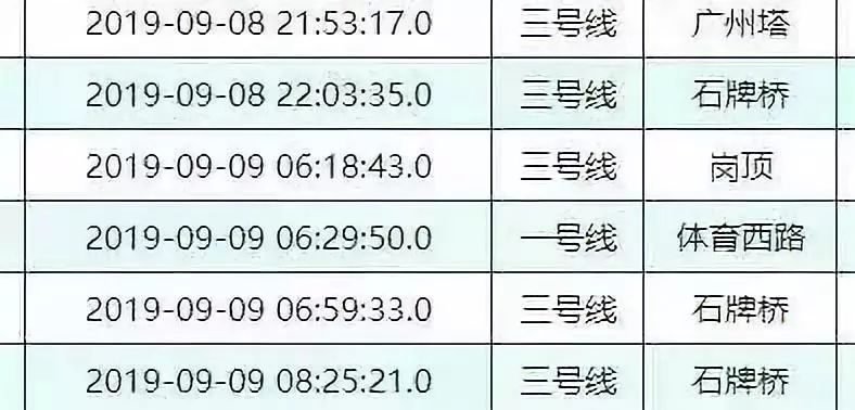 澳门六开奖号码2025年开奖记录