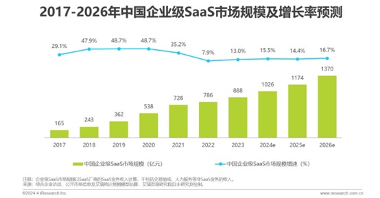 2025年新澳门天天开彩免费资料