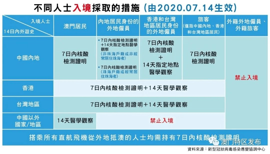 澳门六开奖结果2025开奖今晚