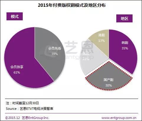 2025香港正版资料大全视频