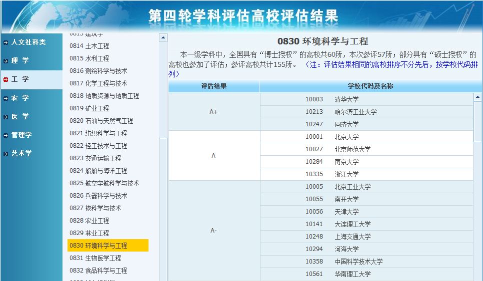 新奥门特免费资料大全,新奥门特免费资料大全的科学解析与专业解析说明,数据支持设计计划_S72.79.62