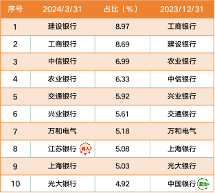 2025天天彩全年免费资料