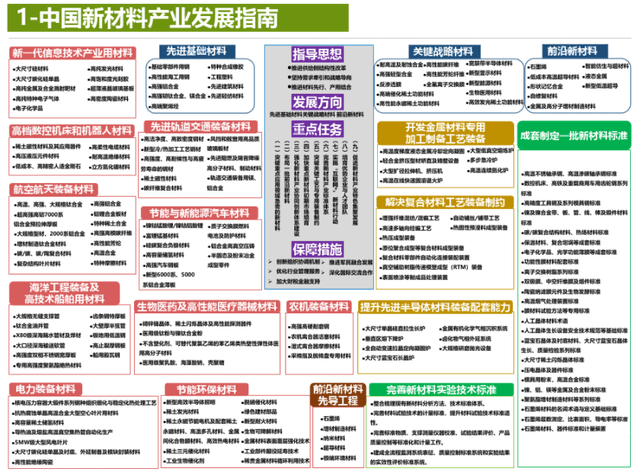 2025澳门管家婆资料正版大全