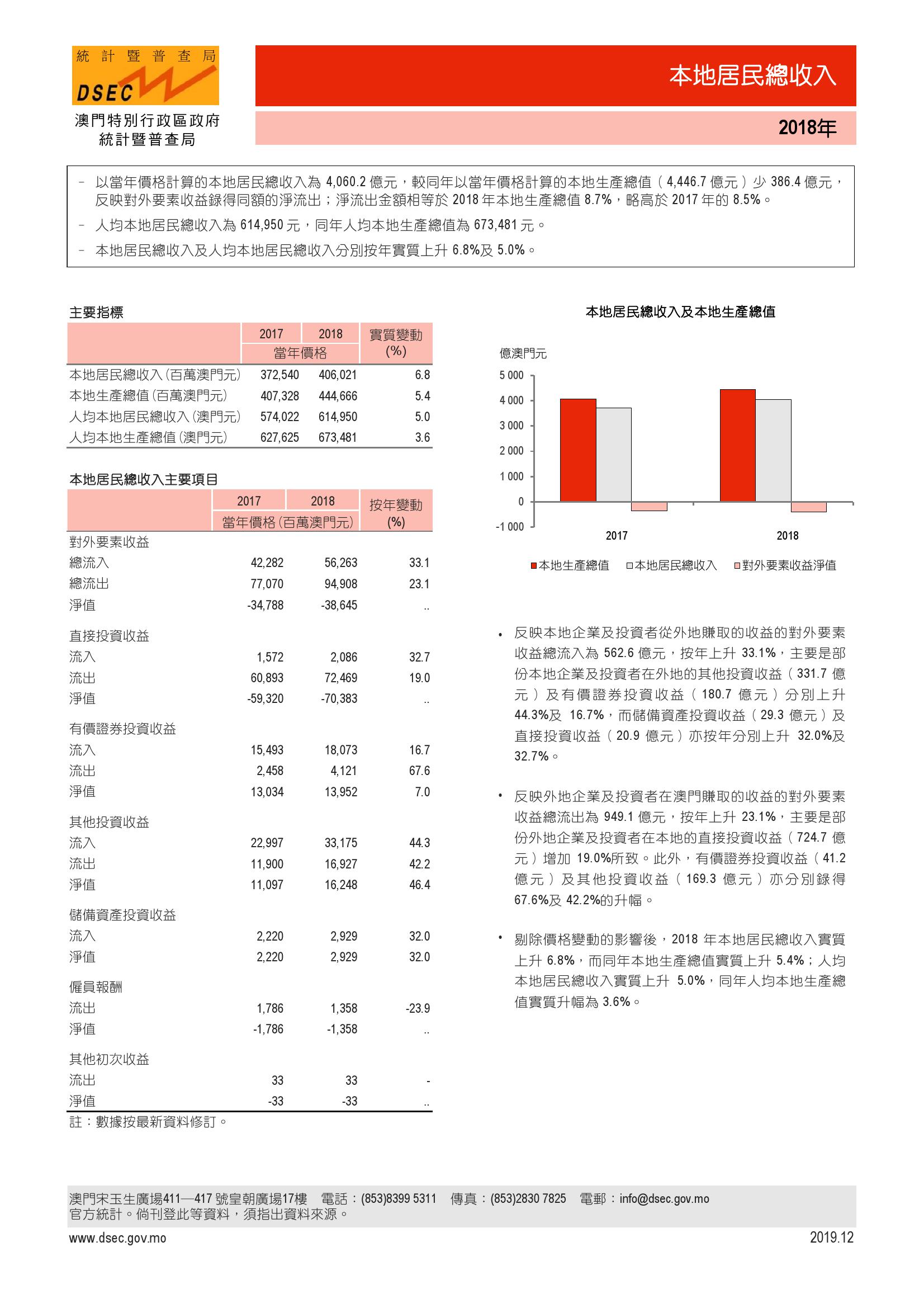 澳门六开奖结果2025开奖记录查询