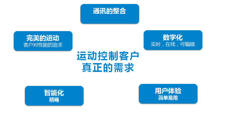 管家婆论坛,管家婆论坛与高速方案规划，探索iPad应用的无限可能,迅速处理解答问题_C版27.663