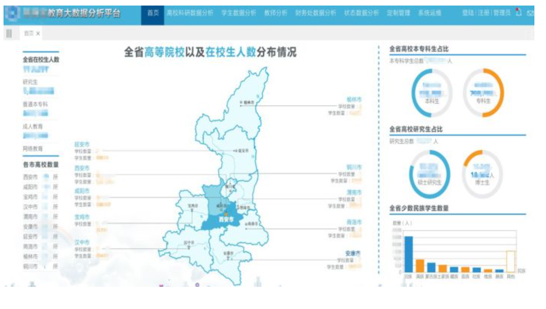 澳彩大数据分析软件,澳彩大数据分析软件与综合计划定义评估，yShop的新视角,整体讲解规划_Tablet94.72.64