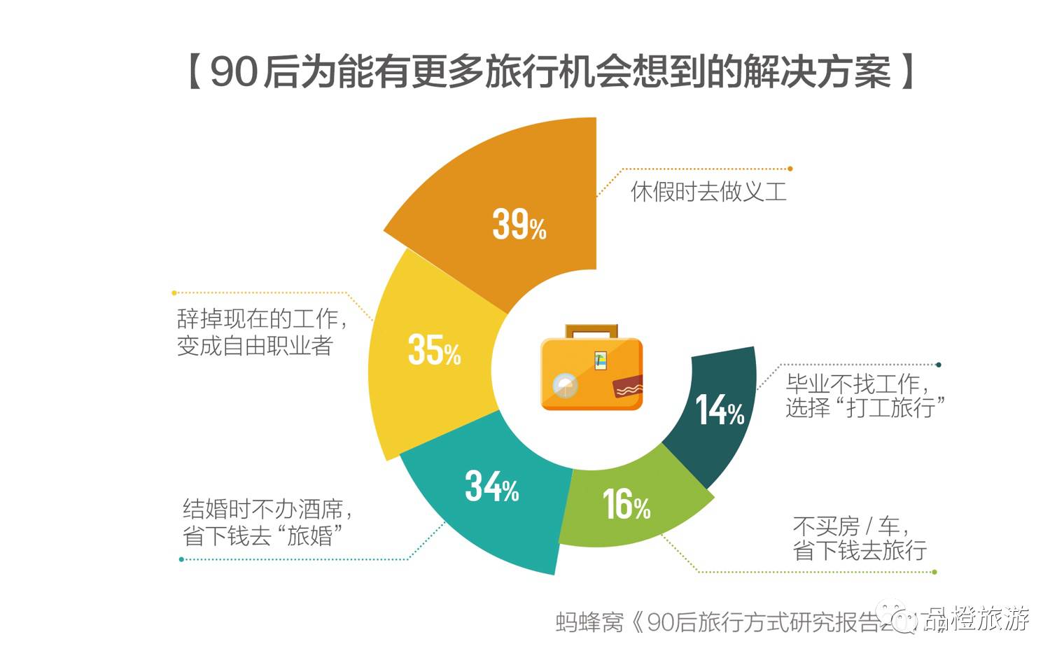 新奥正版全年免费资料,新奥正版全年免费资料与理论解答解释定义，探索与理解,收益成语分析落实_潮流版3.739