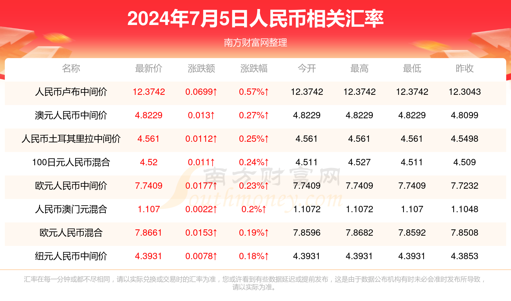 澳门六开奖最新开奖结果,澳门六开奖最新开奖结果与迅速执行计划设计，探索未来零售业的无限可能,实时解答解析说明_Notebook65.47.12