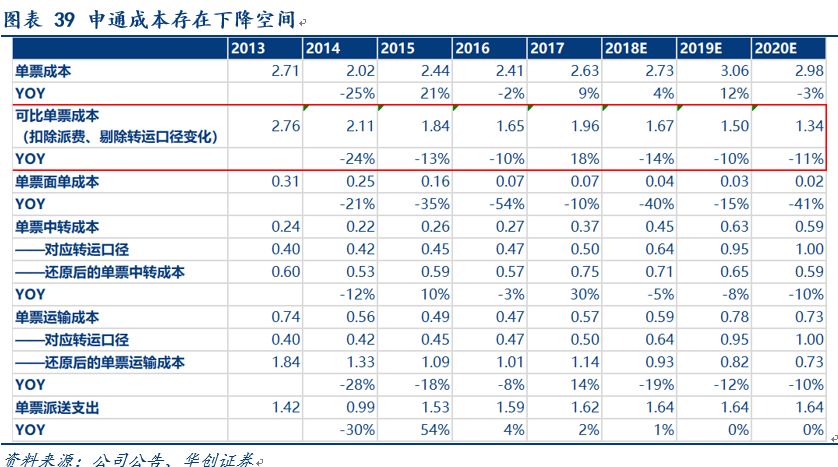 澳门一码一肖100准吗,澳门一码一肖预测的准确性探讨与时代资料的解释落实——静态版6.21,权威诠释推进方式_tShop42.54.24