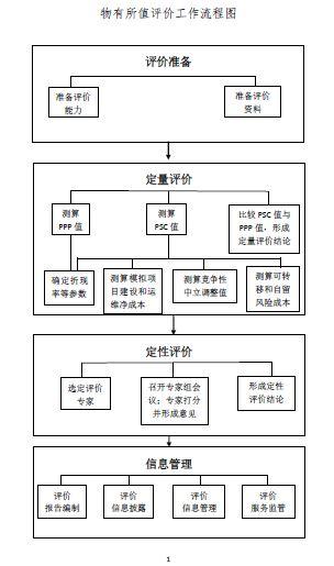 特马,特马，定性分析解释定义——探索未知领域的指引灯（豪华版）,高速方案规划_领航款48.13.17