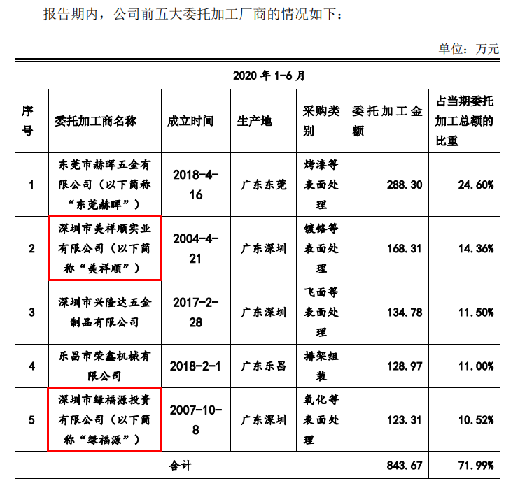 一码一肖100%准确资料,一码一肖100%准确资料分析与数据导向实施步骤——以macOS 30.44.49为例,现状分析说明_安卓版83.27.21