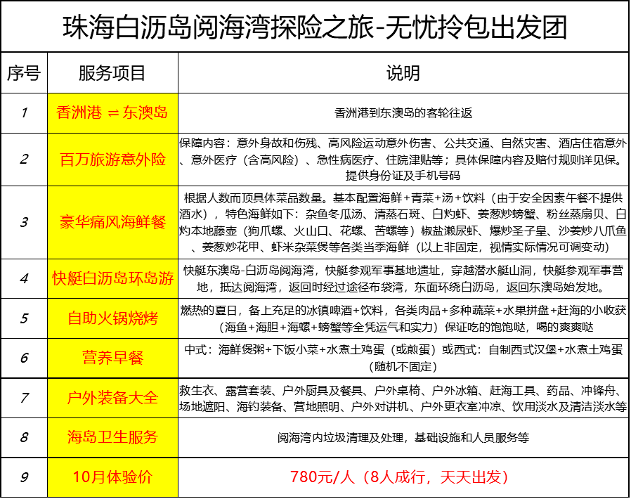 新澳天天开奖资料大全