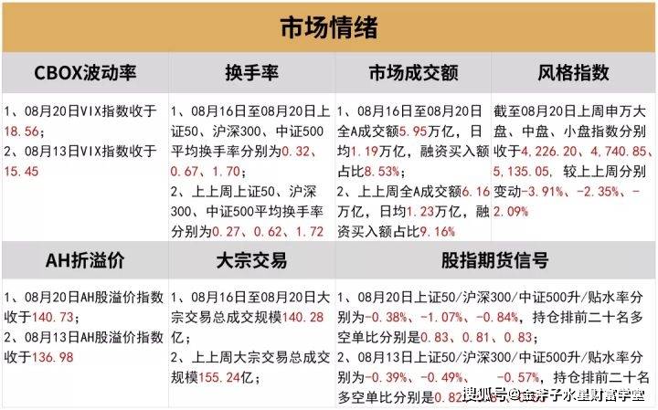 新澳门内部资料精准大全