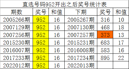 澳门一码一码100准确