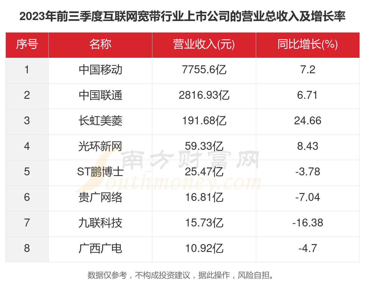 1183网址之家