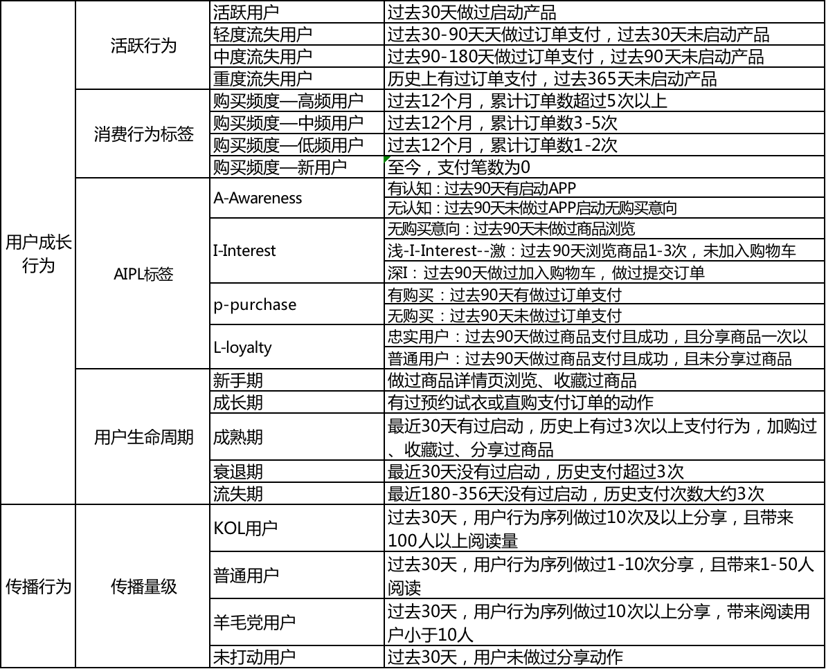 新澳门一码一肖一特一中