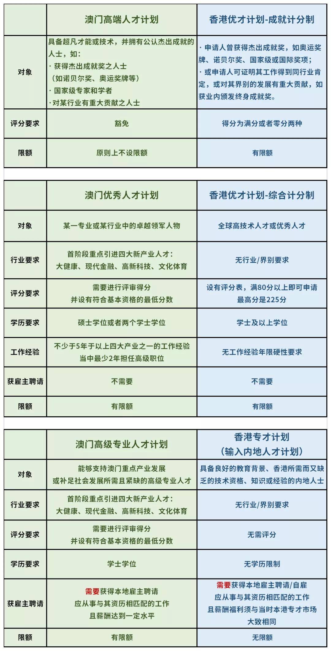 新澳门精准四肖期期中特公开