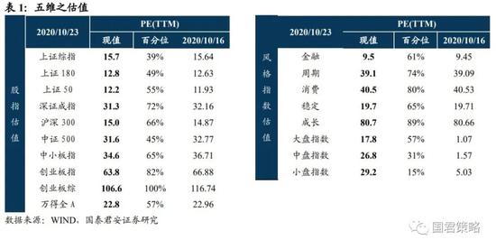 澳门一码一肖100准吗