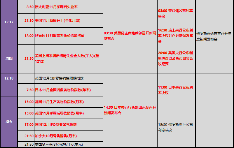 新澳精准资料免费提供风险提示