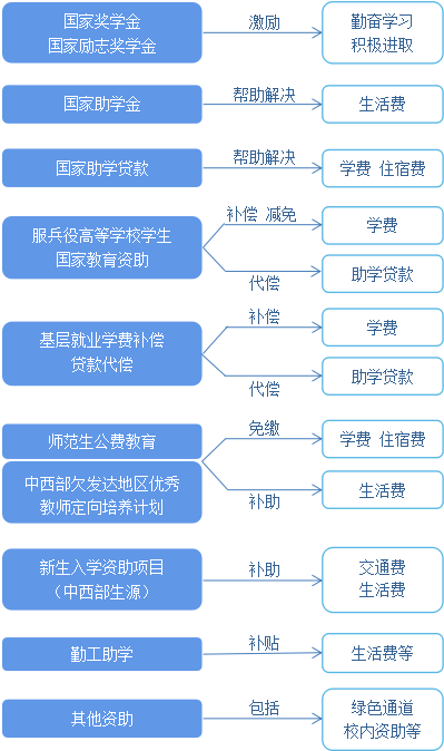 2025年澳门大全免费金锁匙,澳门未来展望，实地策略验证计划与云端发展蓝图,最新解答方案__UHD33.45.26