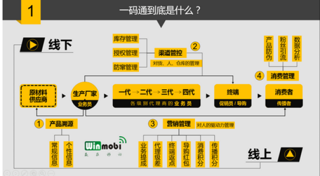 管家婆三期必开一码一肖,关于管家婆三期必开一码一肖与储蓄策略的解析,效率资料解释定义_Elite51.62.94