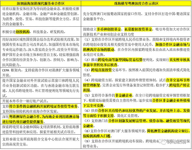 新澳正版资料免费提供,新澳正版资料的免费提供与高效实施设计策略——储蓄版35.54.37探索,可靠性策略解析_储蓄版78.91.78