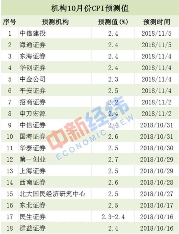 2023澳门六今晚开奖结果出来,澳门今晚开奖结果揭晓，实地数据验证执行与网红版的影响力,实地执行数据分析_粉丝款81.30.73