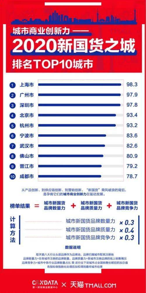 新澳门一码一码100准,新澳门一码一码100准与创新执行设计解析——标准版89.43.62探索,实地数据解释定义_特别版85.59.85