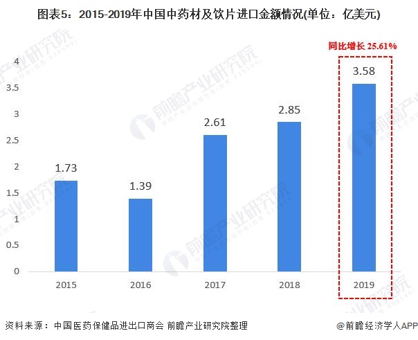 擦窗机器人市场分析,擦窗机器人市场分析，机遇与挑战并存的发展趋势,迅速执行计划设计_mShop18.84.46