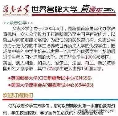 眼科学排名前十的大学,全球眼科学排名前十的大学及其战略方案优化探索,综合计划定义评估_yShop44.24.99