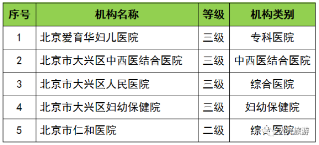 北京儿科哪家医院最好,北京儿科医疗领先者，探寻最佳的儿科医院与高效方案规划,数据导向实施步骤_macOS30.44.49