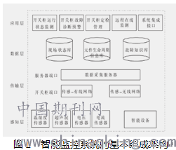 节水装置,节水装置的设计与优化，基于数据支持的设计计划探讨,专业说明评估_粉丝版56.92.35