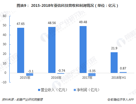 香港二四六开奘结果