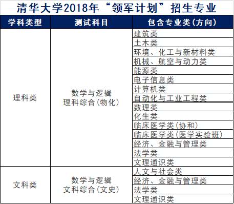 澳门2025精准资料全年免费