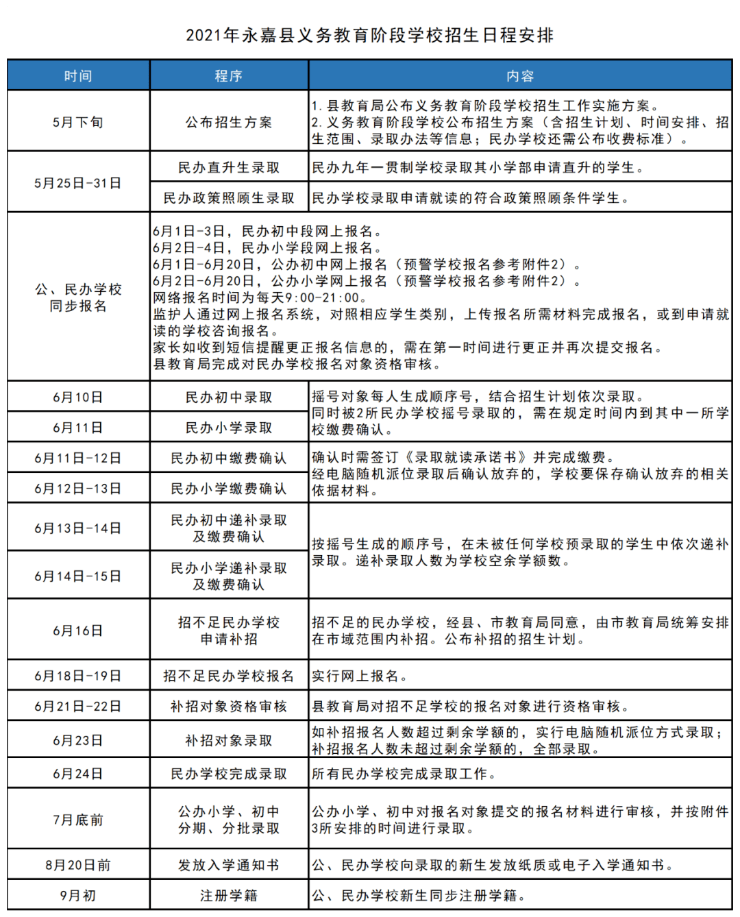 2025澳门特马开奖53期详解