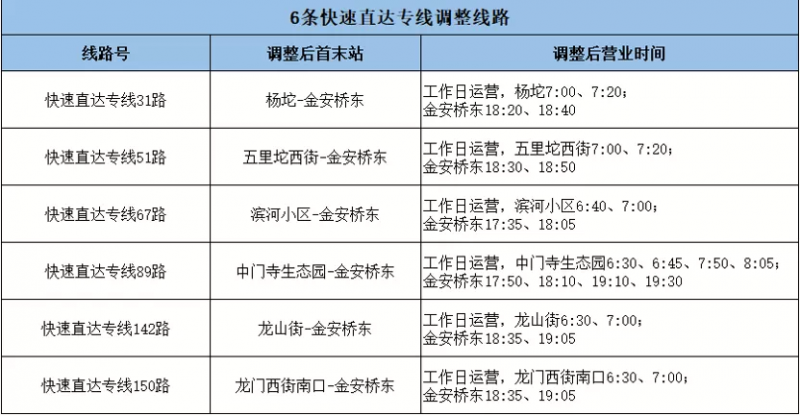 研究：定期换筷子可降低胃癌发病率