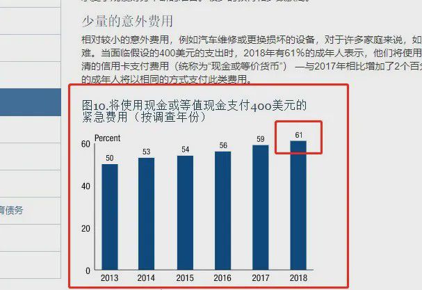 特朗普警告：保险或赔不起加州山火