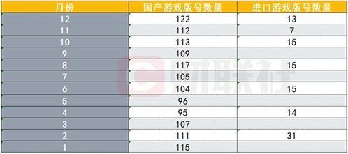 2024年已下发1416个游戏版号