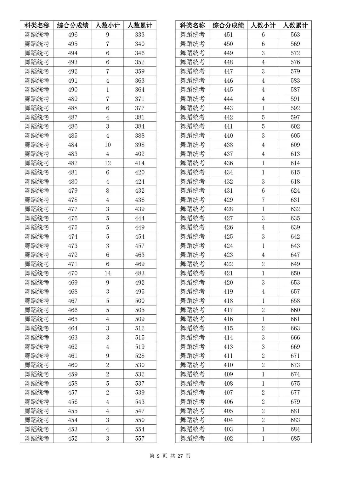 新澳门开奖结果2025开奖记录查询表