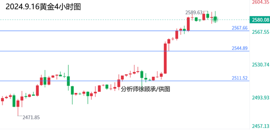 新澳门综合出码走势图