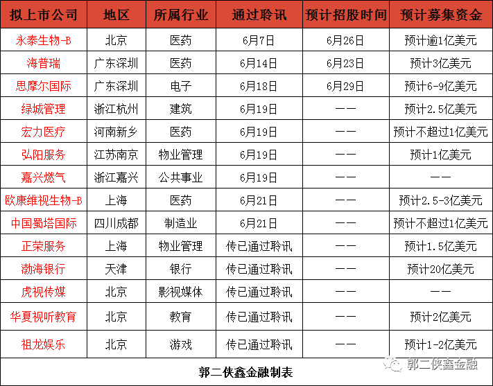 com澳门一码一肖。资料