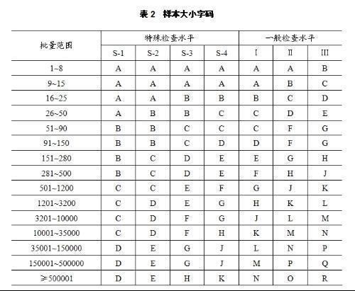 9494特准码资料大全