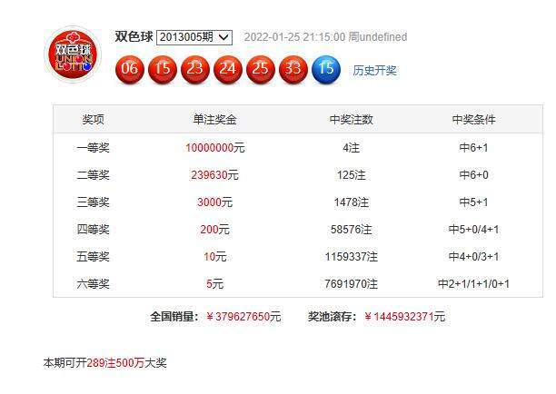 新澳门今期开奖结果记录查询