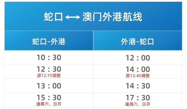 2025新澳门开码结果查询