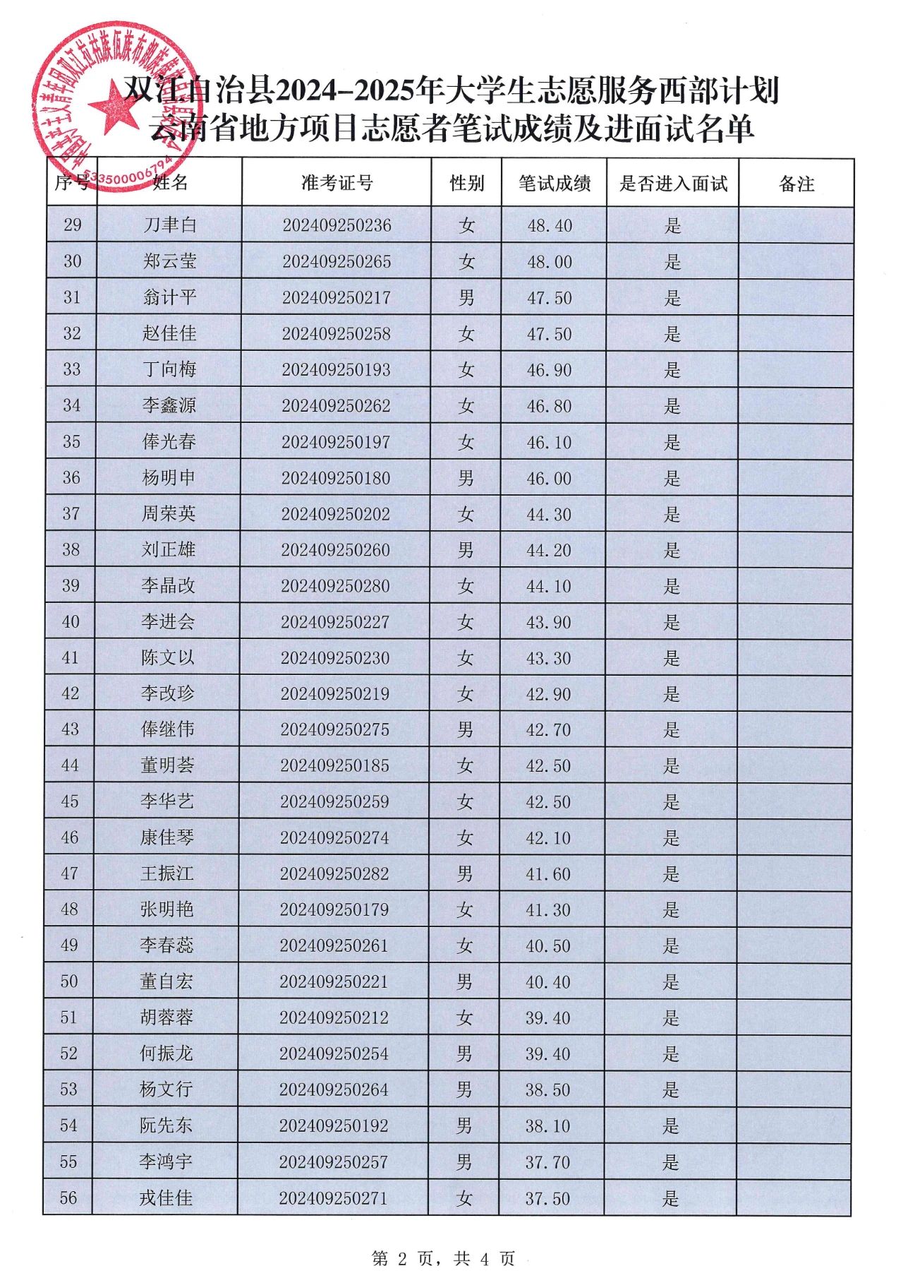 2025澳门开奖结果记录