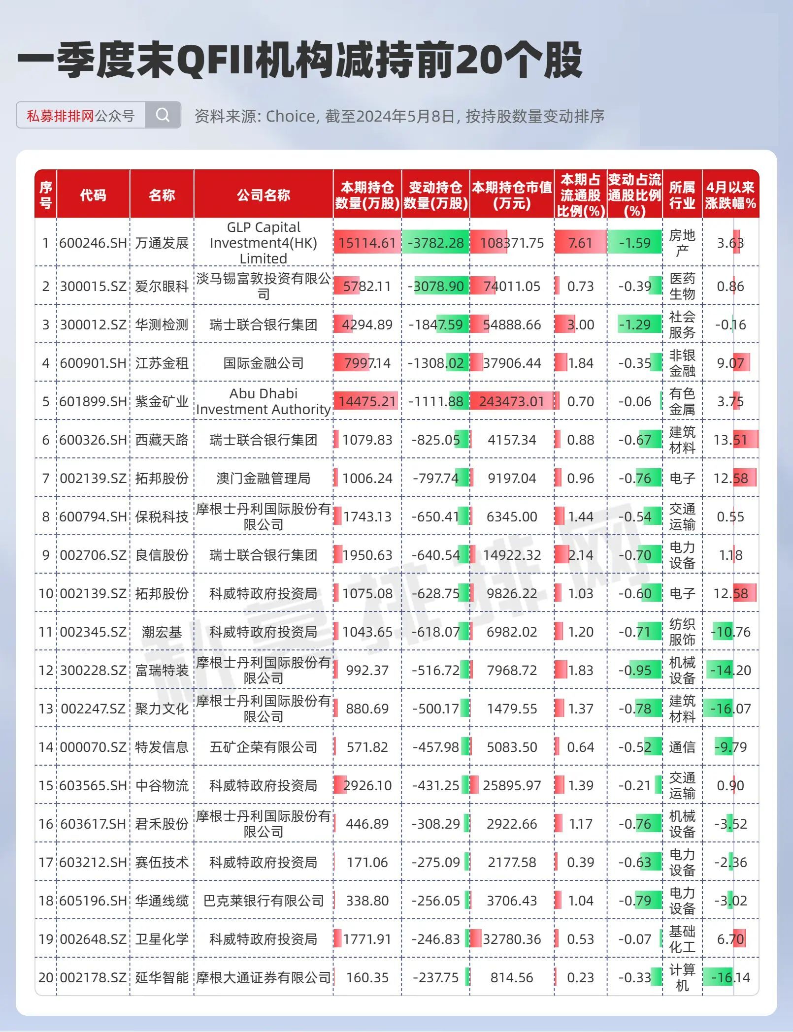 新澳门今期开奖结果什么